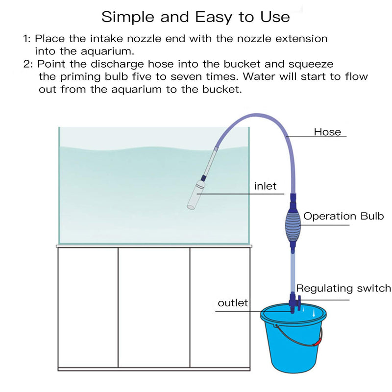 [Australia] - Aquarium Fish Tank Siphon and Gravel Cleaner,Hand Syphon Pump Fish Tank Cleaner Long Nozzle Water Changer to Drain and Replace Water in Minutes Large 