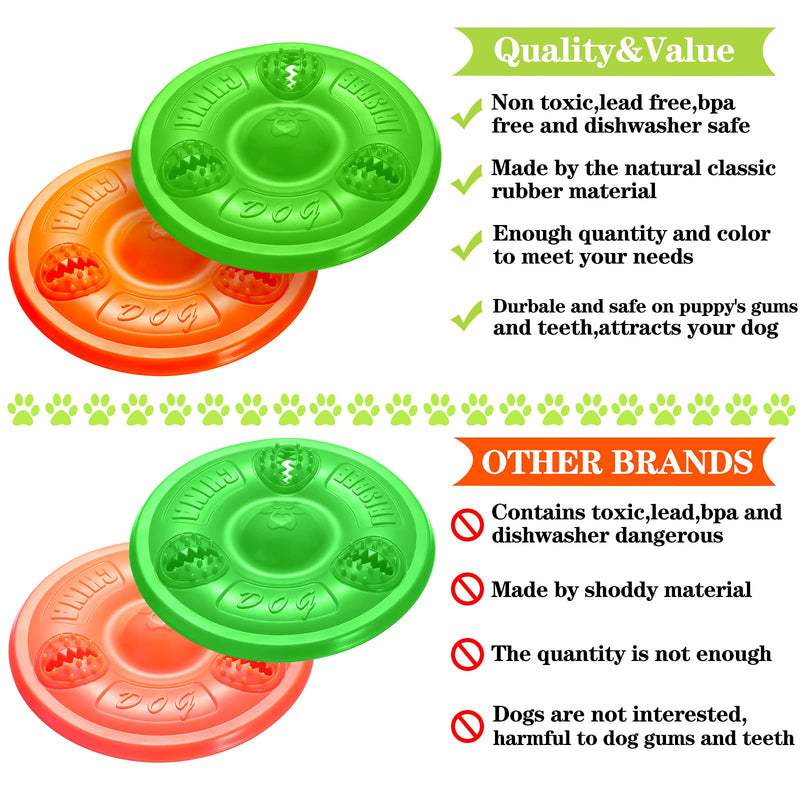 2 Pieces Flying Discs Interactive Dog Toys Rubber Flyer Puppy Chew Toys Durable Rubber Dog Toy Flying Disc Safe on Teeth for Small, Medium and Large Dogs (20 cm, Gear) 20 cm - PawsPlanet Australia