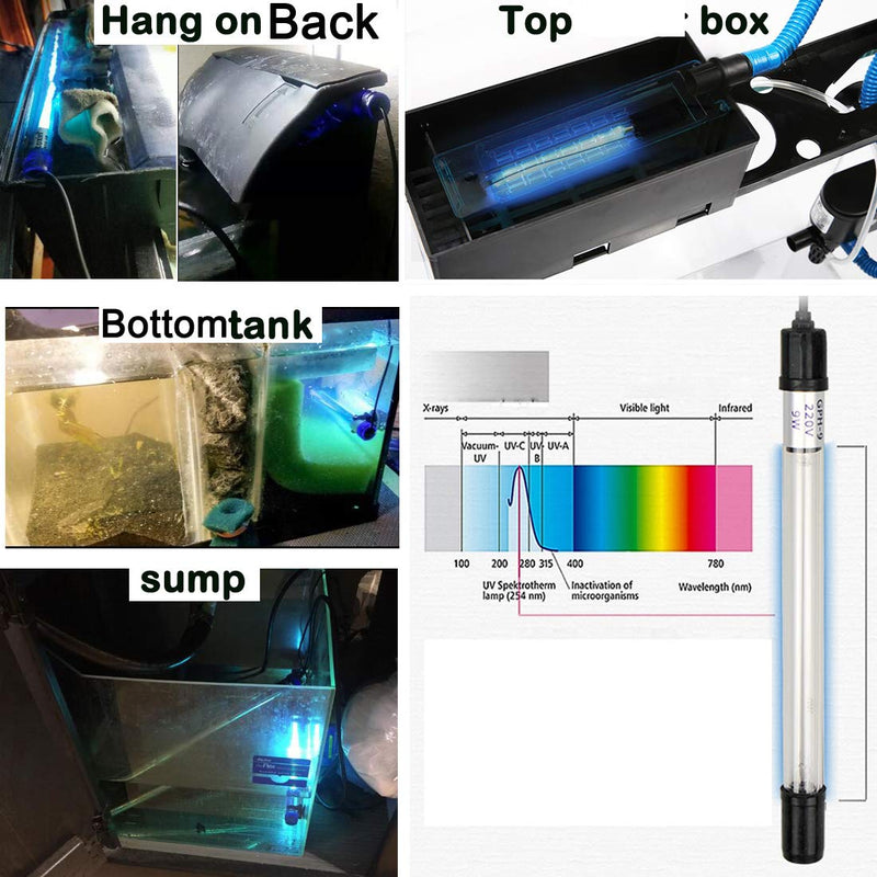 rOXIN 5W 7W 13W U-VC Aquarium Green Clean Light Algae Bloom Clear Lamp Aquarium Water Clean Green Clear Waterproof Clean Lamp for Pond Fish Tank Sump Swim Pool 5W-6.9inch Length - PawsPlanet Australia