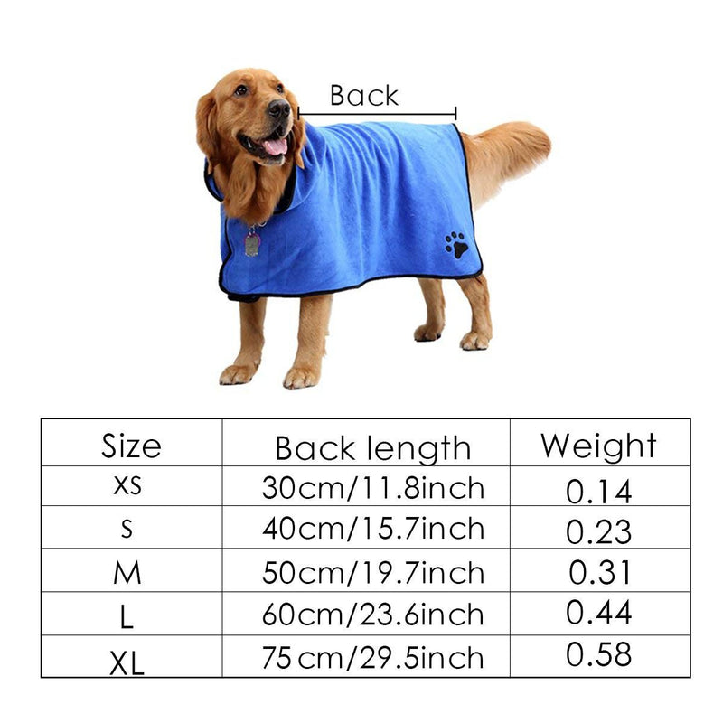 PETCUTE Dog Bathrobes Dog Robe Fast Drying Bathrobe for Dogs Microfiber dog towel Absorbent Dog Pajamas Small Medium Large Size M Blue - PawsPlanet Australia