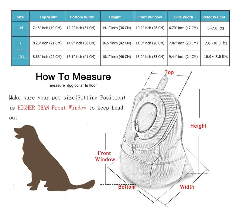 Mogokoyo Airline Approved Cat Dog Backpack, Puppy Pet Carrier Front Bag with Breathable Head Out Design and Double Mesh Padded Shoulder for Outdoor Travel Hiking (M, Black) M (10.6"L*6.3"W*13.0"H) - PawsPlanet Australia