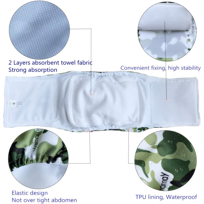 [Australia] - Cilkus Washable Male Dog Diapers (Pack of 3) - 2019 New Design Male Dog Belly Wrap, Soft and Comfortable, with Adjustable Velcro Straps, Reusable Belly Bands M M(13"-16"Waist) Fashion Set 