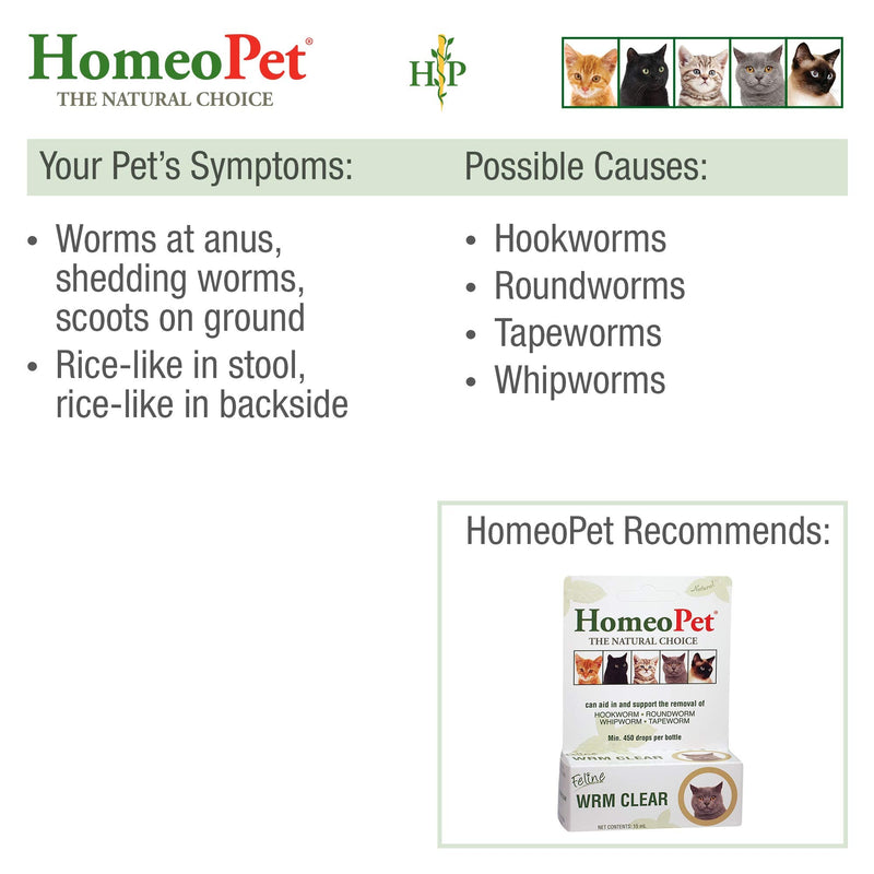HomeoPet FELINE WRM CLEAR - 100% Natural Pet Medicine. For tapeworm, whipworm, roundworm, and hookworm. Non-chemical wormer. For kittens, adult and senior cats. 15ml/up to 90 doses per bottle - PawsPlanet Australia