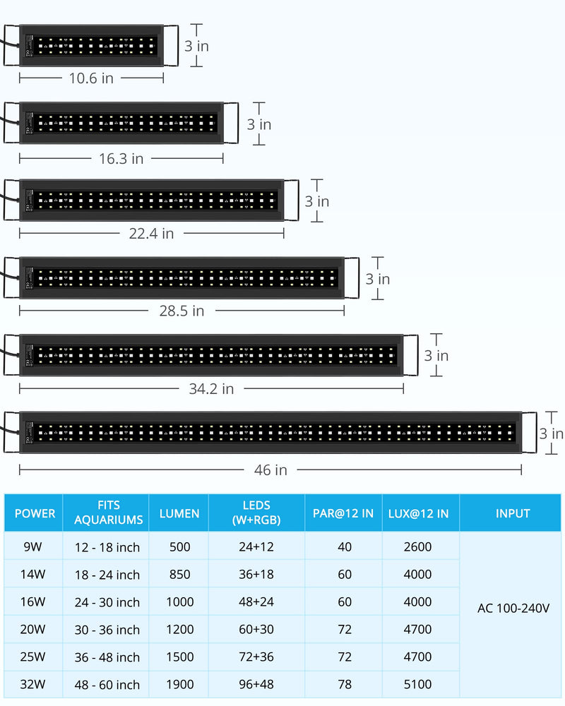 NICREW AquaLux 24/7 LED Aquarium Light, Freshwater Fish Tank Light for Planted Aquariums, 24 Hours Lighting Cycle and Automatic Timer Function, 12-18 Inches, 9 Watts 12 - 18 in - PawsPlanet Australia