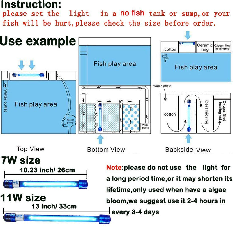 rOXIN 5W 7W 13W U-VC Aquarium Green Clean Light Algae Bloom Clear Lamp Aquarium Water Clean Green Clear Waterproof Clean Lamp for Pond Fish Tank Sump Swim Pool 5W-6.9inch Length - PawsPlanet Australia