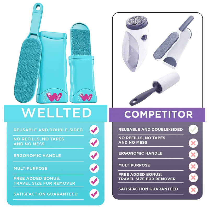 WELLTED Pet Hair Remover Brush - Lint Brush - Fur Remover - Fur & Lint Removal - Dog & Cat Hair Remover - Double-Sided Brush with Self-Cleaning Base - for Furniture Clothing Car Seat - PawsPlanet Australia