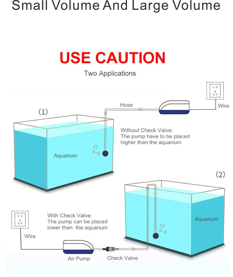 CHRZEEL Aquarium Air Pump, Portable Fish Tank Air Pump with 2 Air Outlets/Stones/Tubes/Check Valve for Fish Tank, Quiet Oxygen Pump with Accessories for 20 to 220 Gallon - PawsPlanet Australia