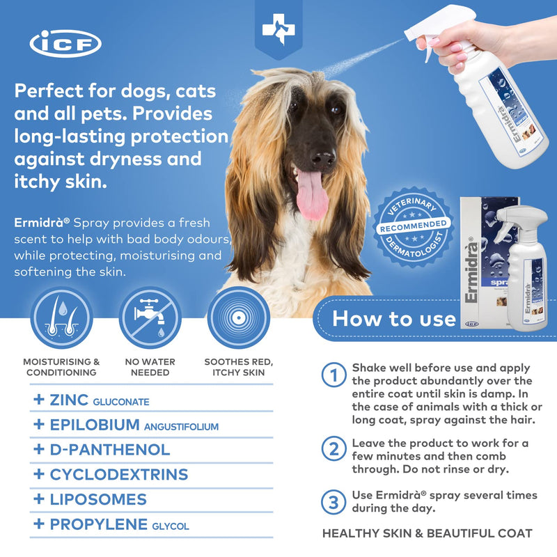 Coats & Skin Care for Dogs, Puppies, Cats and Pets - Effective Moisturiser for Dry Skin - Reduces Redness and Itch  Itch relief 300 ml - ICF Ermidrà Spray - PawsPlanet Australia