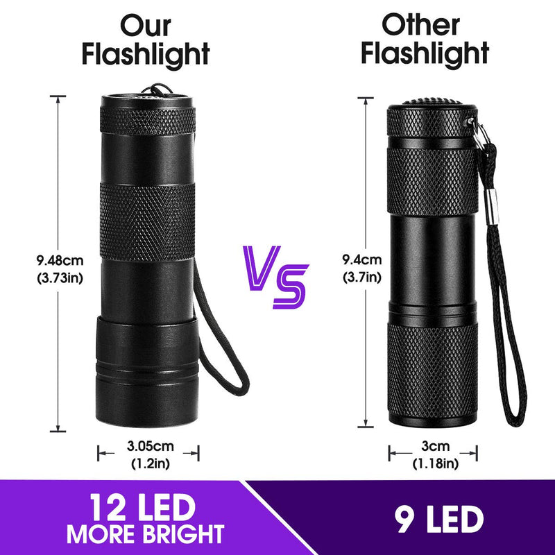 (2 Pack) UV Torch, Fulighture Pets Black Light 12LED 395nm, Dogs/Cats Urine Detector, Ultraviolet Flashlight Find Dry Stains on Carpets/Rugs/Floor with Batteries Included 3.0 Watts - PawsPlanet Australia