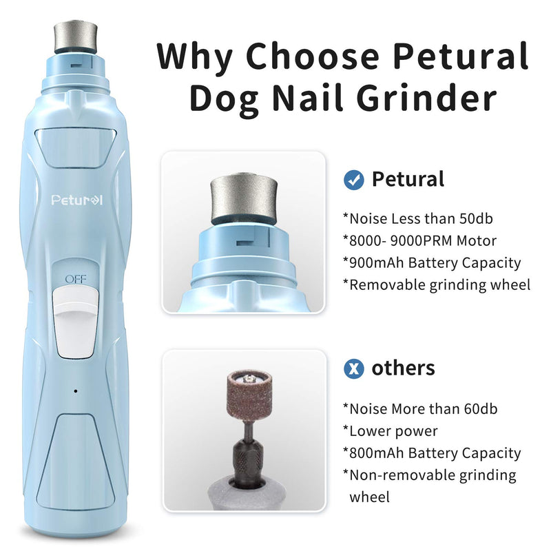 Petural Dog Nail Grinder, Upgraded Quiet Dog Nail Trimmer, 2-Speed Electric Pet Nail Grinder with Premium Dog Clipper for Medium Small Dogs Cats Grooming Trimming - PawsPlanet Australia