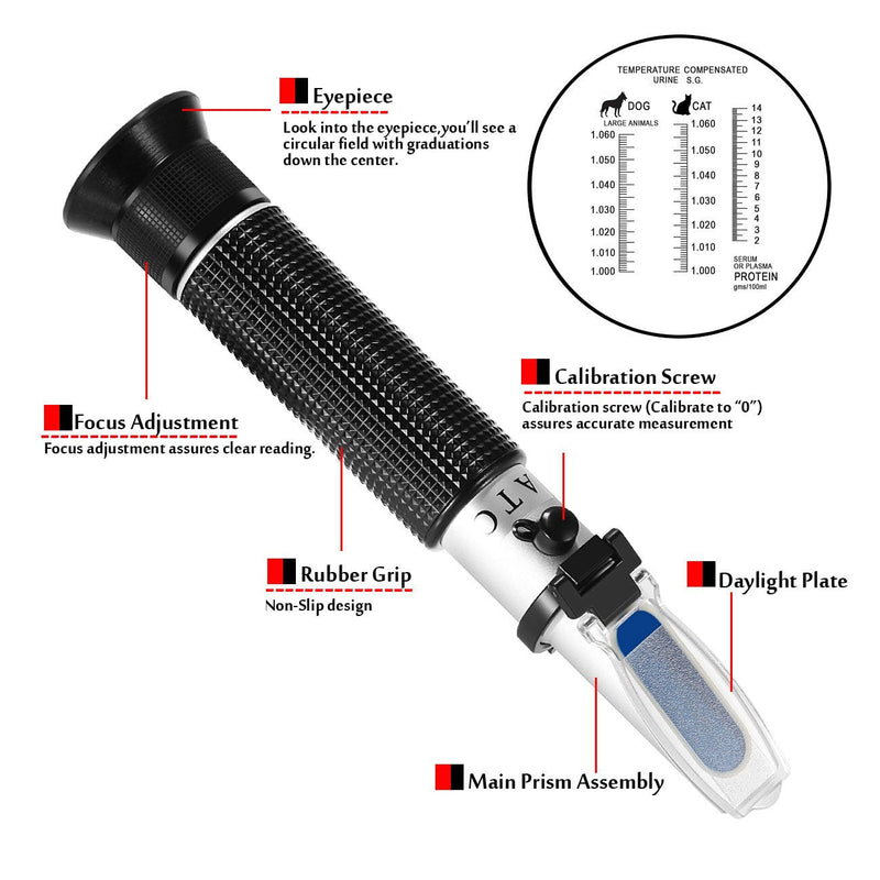 Pet Dog & Cat Refractometer,V-Resourcing Pet Urine Specific Gravity (1.000~1.060) Clinical Refractometer with Serum or Plasma Protein Test (2~14 g/100ml) for Veterinary Cat,Dog, Pets - PawsPlanet Australia