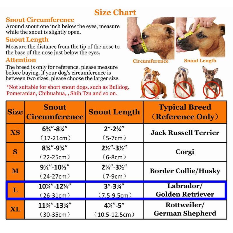 Breathable muzzle for medium-sized dogs, safe muzzle for dogs, adjustable and secure dog muzzle for comfortable wearing, ideal for training, walks and veterinary visits (size L) - PawsPlanet Australia