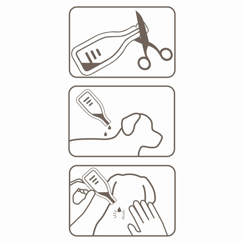 Beaphar Fiprotec Spot On Large Dog, 6 Pipettes - PawsPlanet Australia