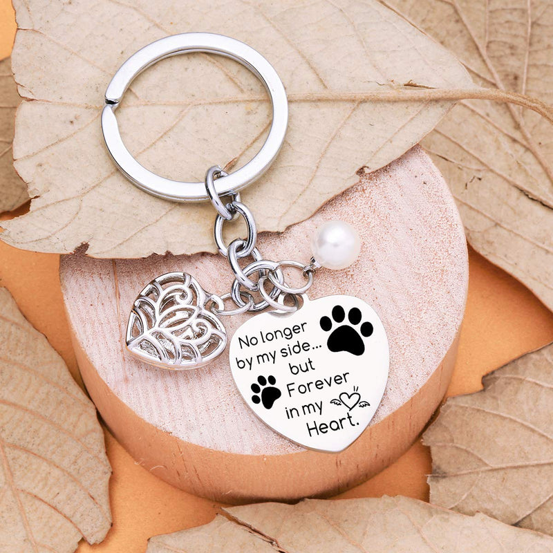 Pet Memorial Gift Keyring No Longer by My Side But Forever in My Heart Paw Prints Keychain Pet Sympathy Gift Keychain Pet Dog Memorial (Heart No Longer by My Side) Heart No Longer By My Side - PawsPlanet Australia