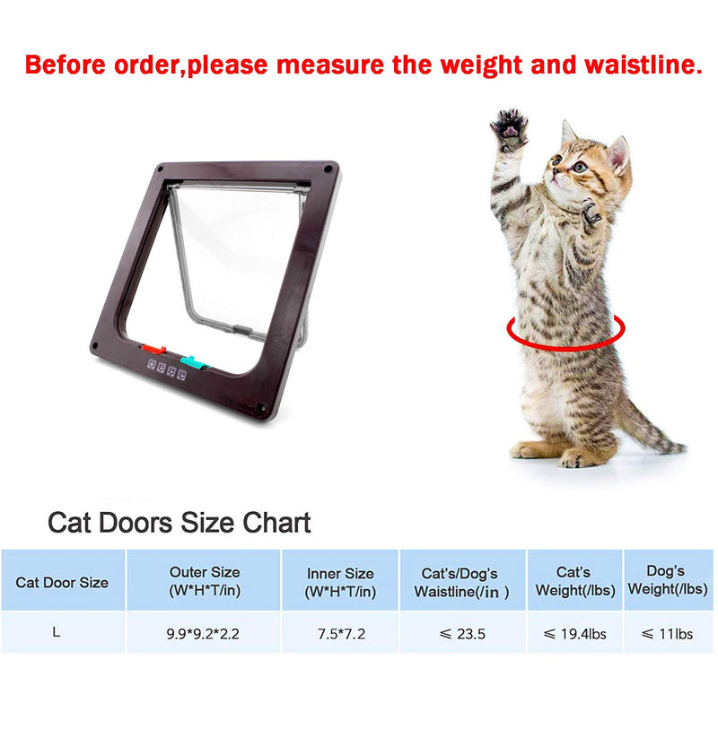 [Australia] - vlocemon Large Cat Door (Outer Size 9.9" x 9.2") 4 Way Locking Cat Flap for Interior Exterior Doors Weatherproof for Pet Up to 19 lb outer size 9.9''×9.2''×2.2'' 