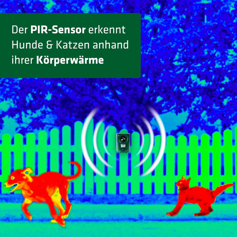 GARDIGO® dog and cat repellent | Dog deterrent and cat deterrent for the garden | Ultrasonic animal repeller 20-60 kHz | 120° detection angle, 12m range | Against dogs and against cats - PawsPlanet Australia