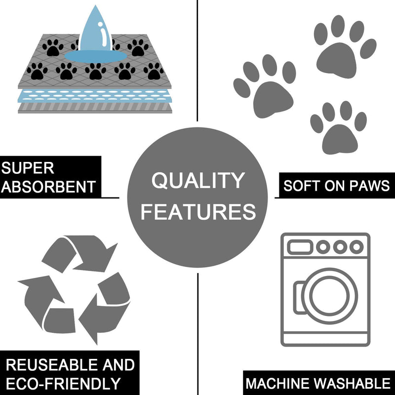 SPXTEX Dog Pad, Waterproof Dog Mat, Non-Slip Dog Rug, Resuable Puppy Pad for Training 2 Pieces Paw 18"x24"(1 Pack) - PawsPlanet Australia