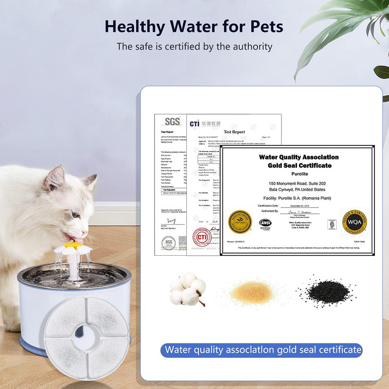 Cat Water Fountain Filters 1.6L for Flower Fountains 8 PCS, Pet Fountain Replacement Filters with Resin and Active Carbon for Automatic Flower Water Dispenser Drinking Fountain 8 PACK - PawsPlanet Australia