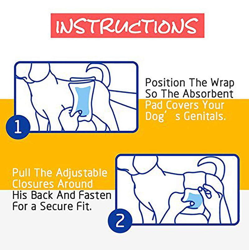 [Australia] - ZHAN Disposable Dog Diapers Male Physiological Pants Absorb a Large Amount of Urine and Prevent pet estrus Small Blue 