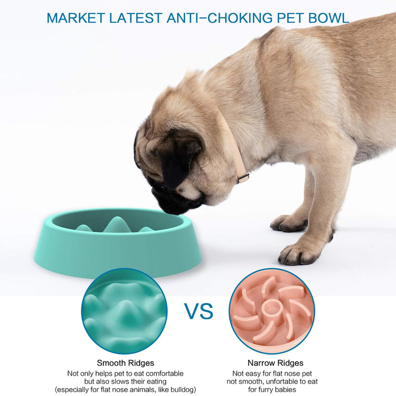 [Australia] - Dimgogo Slow Feeder Dog Bowls, Dog Food Bowl Slow Eating Dog Bowl Interactive Bloat Stop Dog Bowls Non Slip Puzzle Bowl Preventing Choking Healthy Dogs Cats Bowl Come with Free Puppy Dog Chew Toys Blue 