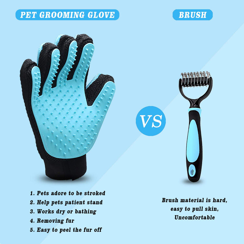 GPODER Pet Grooming Glove, Pet Bath Massage Glove & Hair Remover Mitt for Furniture, Pet Deshedding Glove for Long Short Haired Cats, Dogs, Rabbits, Horse and More(Right Hand Glove) - PawsPlanet Australia