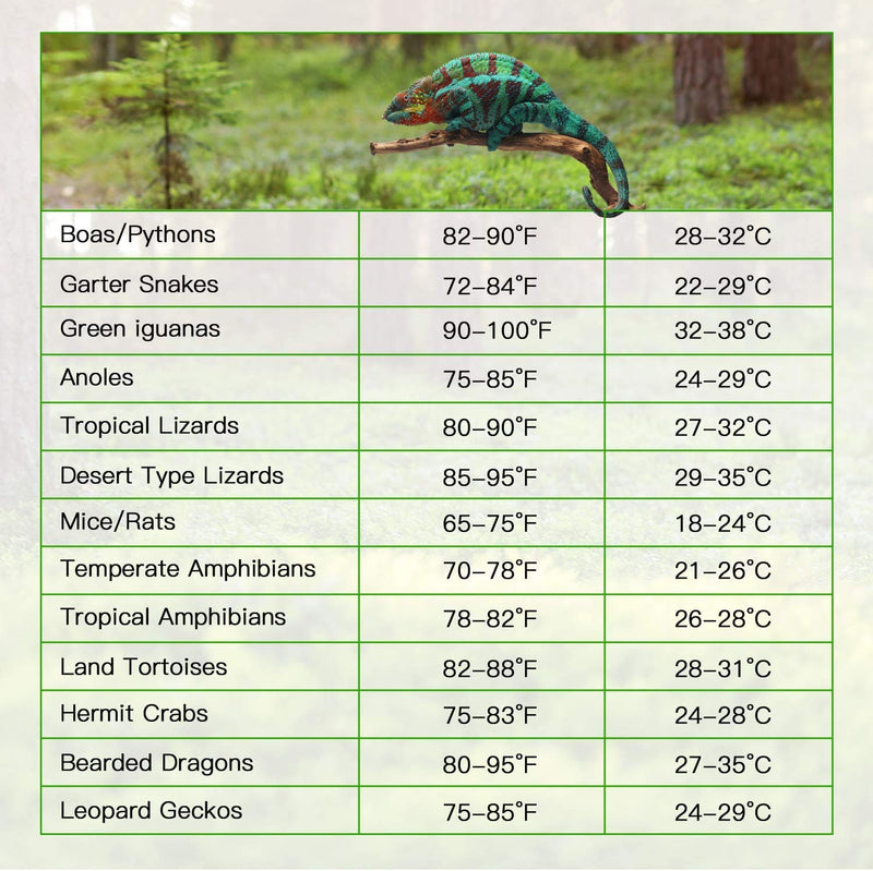 iPower 4"x7" Reptile Heat Mat Under Tank Warmer Terrarium Heater Heating Pad with Temperature Adjustable Controller, Digital Thermometer and Hygrometer with Humidity Probe for Amphibian, Pet 4 X 7 In Pad +Thermo &Hygro meter - PawsPlanet Australia