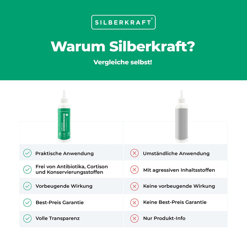 Silberkraft Ear Cleaner for Dogs and Cats, Ear Care, with Chamomile Extract, Cleans Gently and Gently, Relieves Itching, Suitable for Puppies (250 ml) 250 ml - PawsPlanet Australia