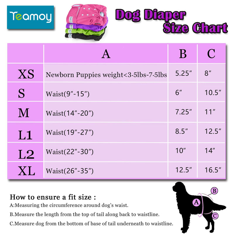 Teamoy Female Dog Diapers(Pack of 4),Reusable Doggie Diapers for Female Dogs, Washable and Super-Absorbent XS(Fit Newborn Puppies) Black+ Purple+ Green+ Rose Red (4pcs) - PawsPlanet Australia