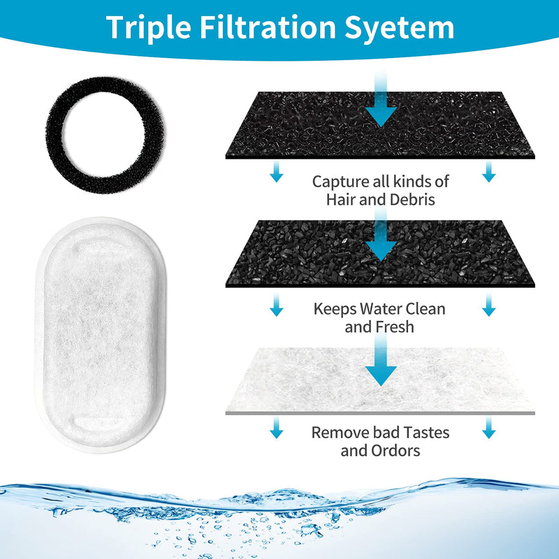 VinDox Replacement Filters for Cat Water Fountain Stainless Steel, 67oz/2L Adjustable Water Flow Pet Water Fountain, Super Quiet Dog Water Dispenser 8+8 Pack - PawsPlanet Australia