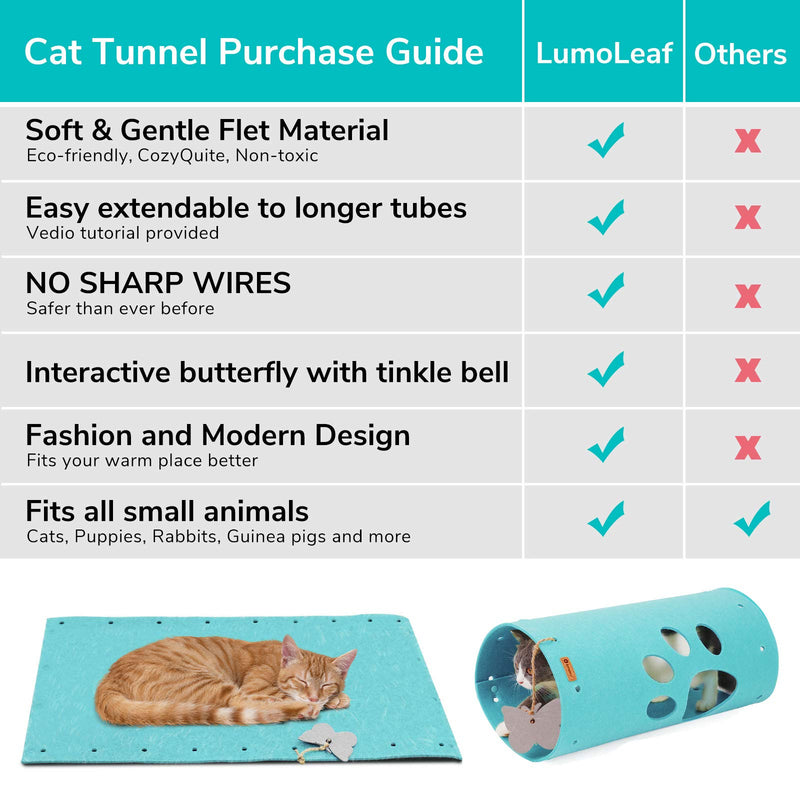 [Australia] - LumoLeaf Cat Tunnel Mat, Comfy Soft Felt Material, Safe with NO Sharp Wires, Extendable DIY Play Tunnels for Kittens, Puppies, Rabbits and Small Pets. Blue 