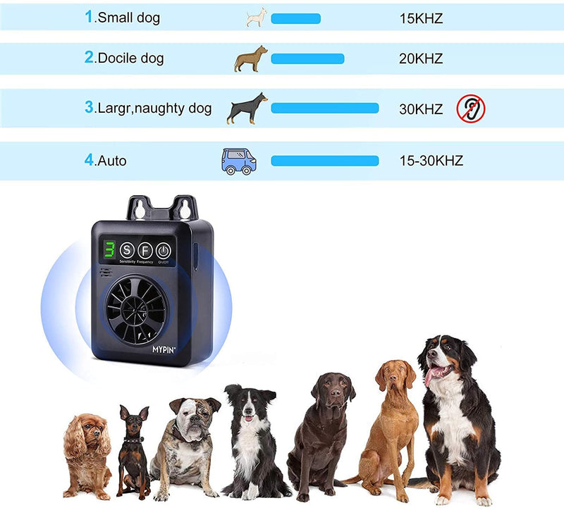 MYPIN Anti Barking Device, Bark Control Device with 3 Adjustable Ultrasonic Volume Levels, Automatic Ultrasonic Dog Bark Deterrent Dogs Bark Stopper - PawsPlanet Australia