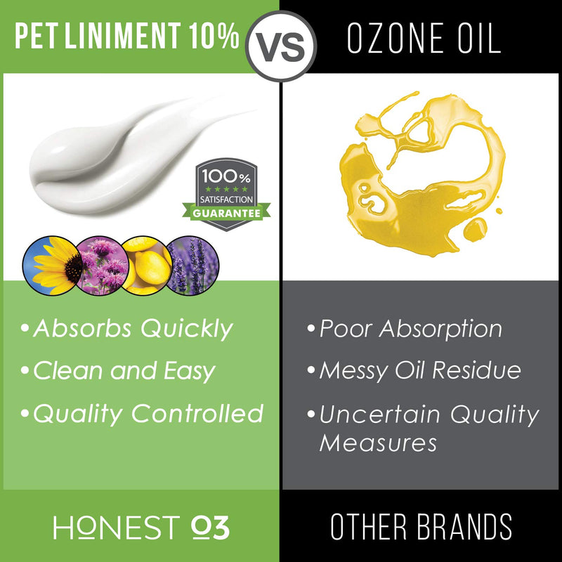 Honest O3 Pet Liniment 10% Ozone Oil Infused Multipurpose Cream 1.2 Ounces - PawsPlanet Australia