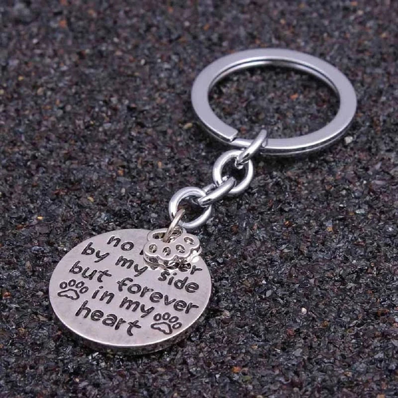 Dog/pet paw Tiny Charm no Longer by My Side but Forever in My Heart Print paw Keyring pet Lovers Keychain - PawsPlanet Australia