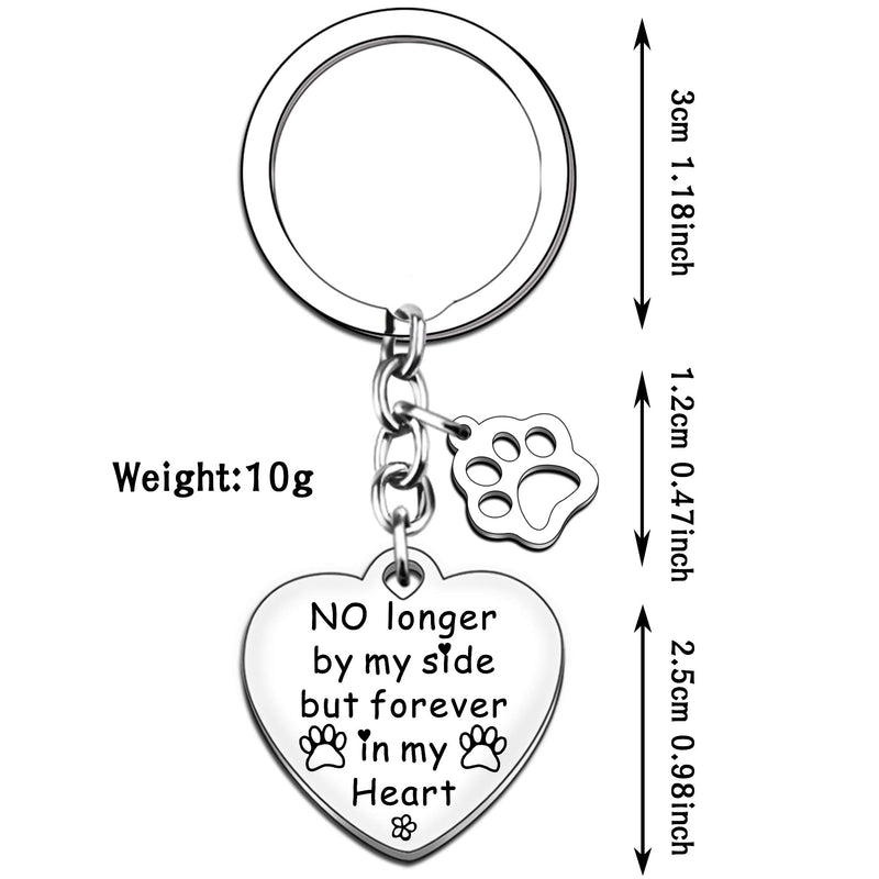 TTOVEN Pet Memorial Keyring Gift,Pet Memorial Gifts No Longer by My Side But Forever in My Heart Paw Prints Keychain Pet Sympathy Gift Keychain Pet Dog Memorial (No Longer by My Side) - PawsPlanet Australia