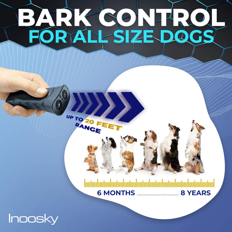 Inoosky Dog Barking Deterrent, Handheld Ultrasonic Dog Trainer - Stop Barking Devices Metallic Blue - PawsPlanet Australia