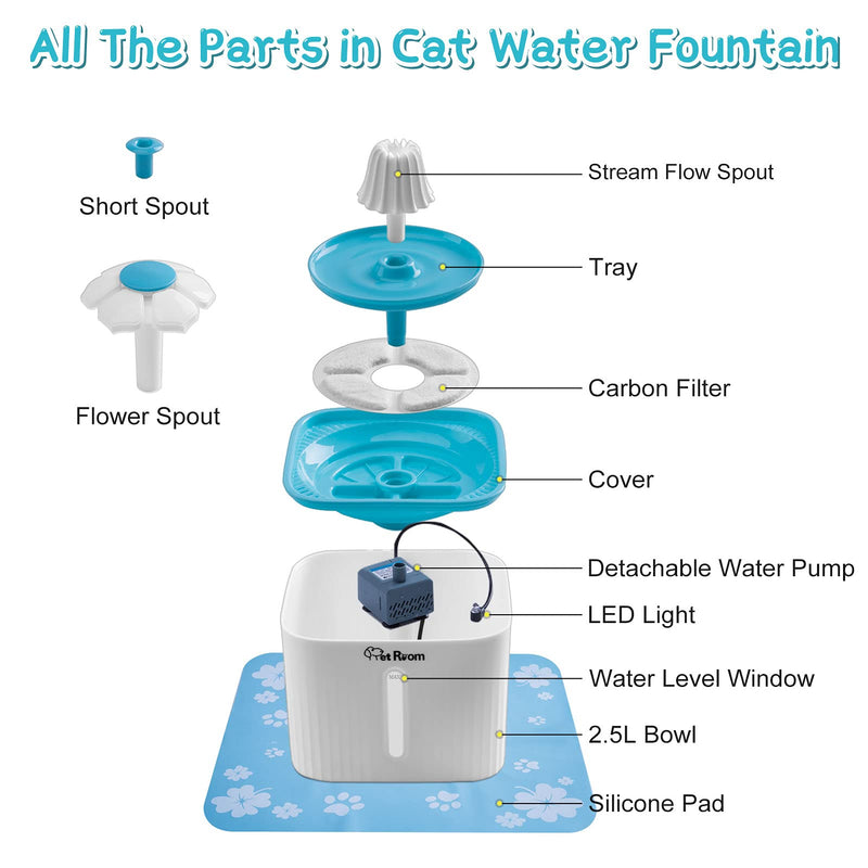 Cat Water Fountain with Silicone Pad, 2.5L Dog Drinking Fountains, Electric Pet Fountain Set with Led Light, Water Level Window, 4 Replaceable Carbon Filters, Low Noise for Kitten white/blue - PawsPlanet Australia