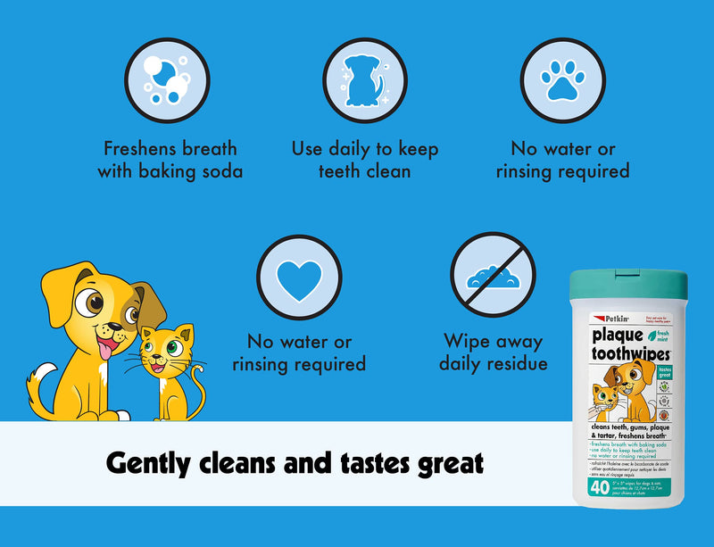 Petkin Plaque Toothwipes, Fresh Mint Wipes - Natural Formula Cleans Teeth, Gums & Freshens Breath - Convenient, & Easy to Use Oral Care Dental Pet Wipes for Dogs, Cats, Puppies & Kittens 1 Pack - 40 Wipes - PawsPlanet Australia