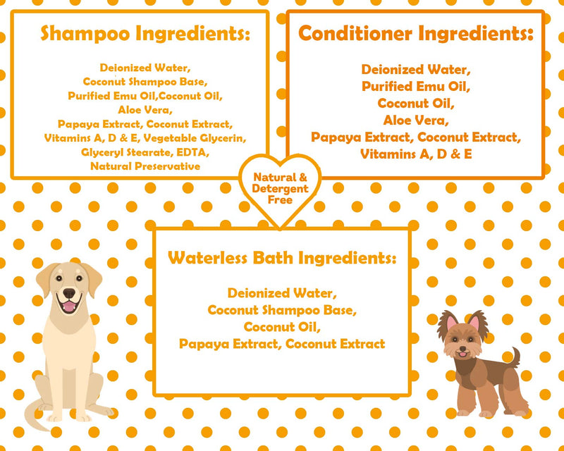 [Australia] - Speak Pet Products Coconut Papaya Shampoo, Conditioner, and Waterless Bath 