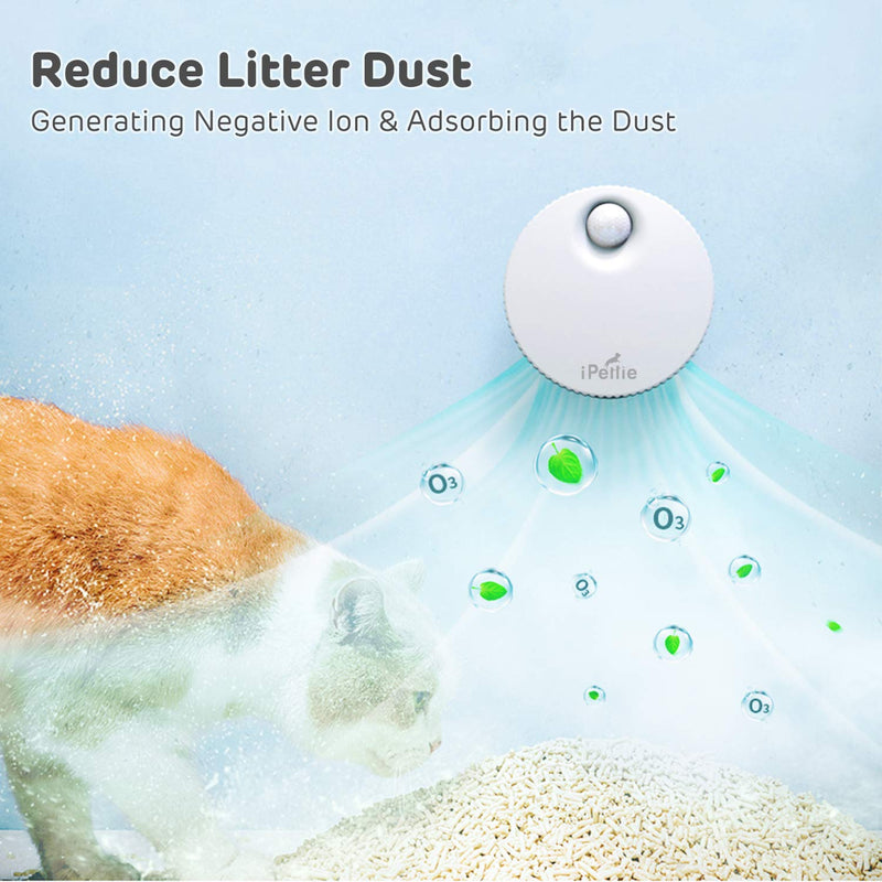 [Australia] - iPettie Cat Litter Box Odor Genie, Auto On/Off, Way Better Than Deodorizer or Neutralizer, Reduce Litter Dust, 10-Day Battery Life & USB Powered, for All Kinds of Litter Box, Cat Toilet 