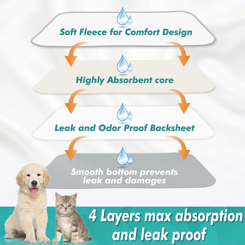 [Australia] - Paw Legend Multiple Sizes Waterproof Dog Blanket for Couches,Sofa,Bed and Car | Pet Fleece Incontinence Blanket Pad for Dogs,Puppies,Cats and Kids Grey 