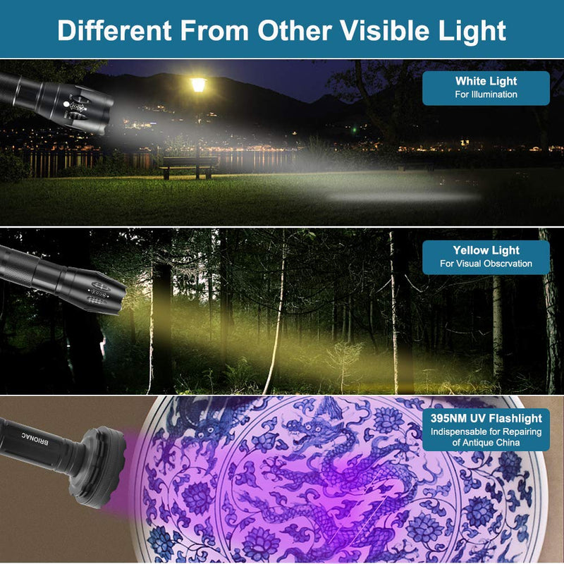 [Australia] - BRIONAC UV Black Light Flashlight, 128 LED 395nm Wavelength Blacklight for Pet (Cat/Dog) Urine Detection with 6AA Batteries (Not Included), Dry Stains, Scorpion and Pet Urine Detector 128LED 