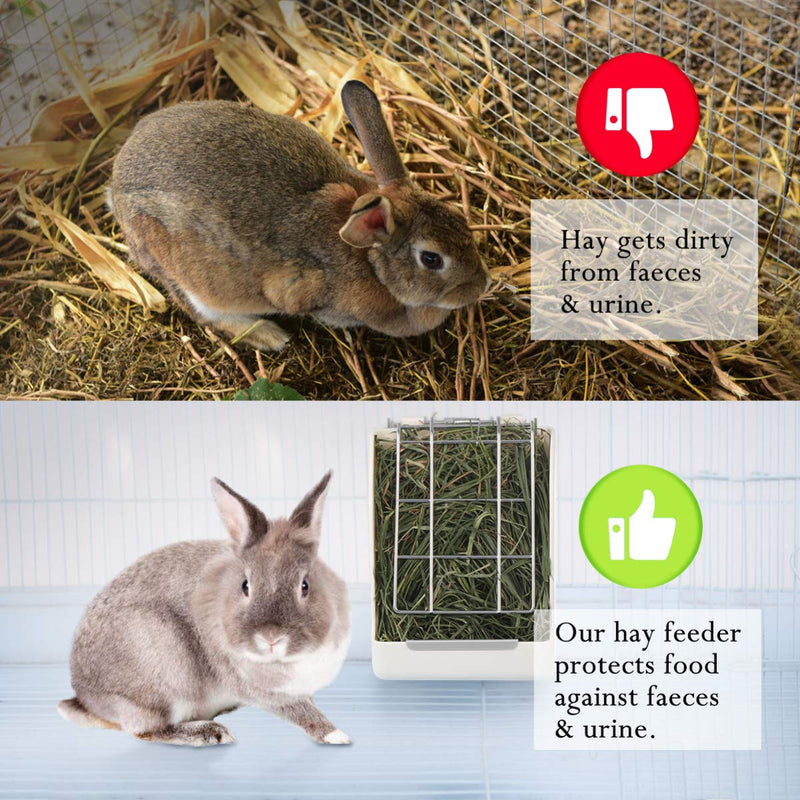 [Australia] - POPETPOP Rabbit Hay Feeder/Rack - Less Wasted Plastic Rabbit Cage Hay Rack Manger for Rabbits/Guinea Pig/Chinchilla/Small Animals 