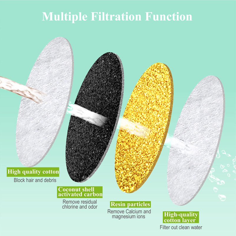 Cat Water Fountain Filters, Pet Fountain Filters, Dog Fountain Activated Carbon Filters Replacement for Keeping Water Fresh Compatible with Cats and Dogs for Automatic Pet Fountain（5Pcs） 5Pcs - PawsPlanet Australia