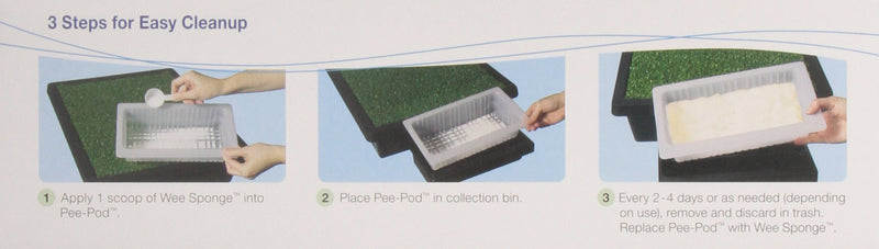 [Australia] - Pet Loo Pee-Pod with Sponge - 7-pack - Indoor Toilet Tray for Pets - Urine Disposal 