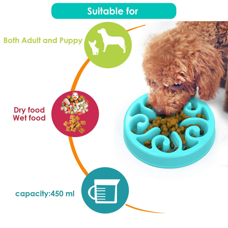 Zellar Dog Bowl Slow Feeder Bowls- Slow Feed + Interactive + Bloat Stop + Anti Gulp Dog Bowls Fit Small Medium Dogs and Cats, Blue - PawsPlanet Australia