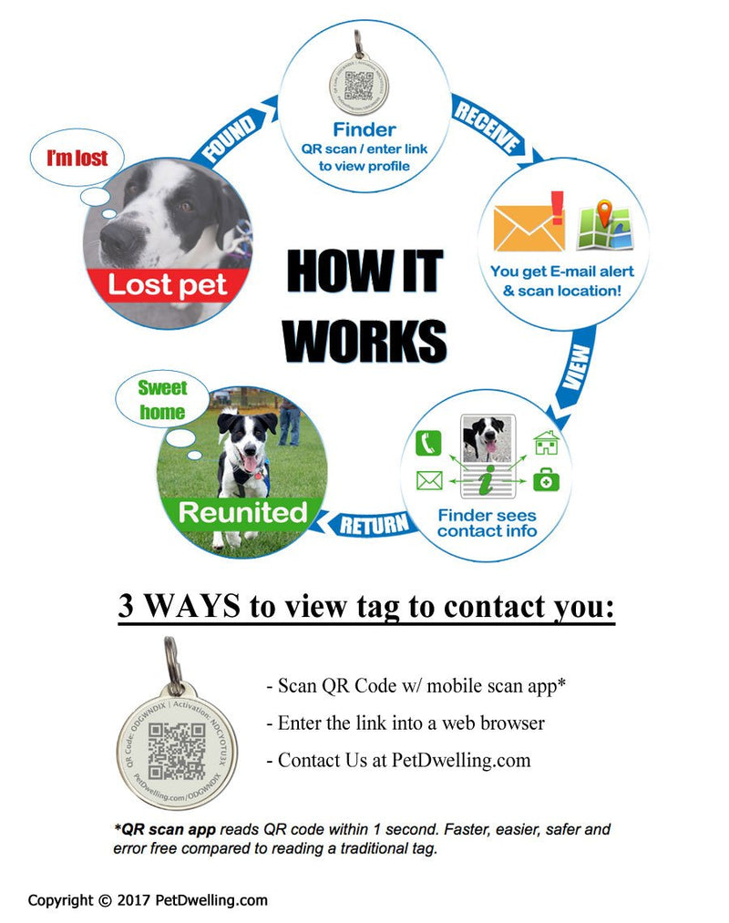[Australia] - PetDwelling Advanced ESA QR Code Pet ID Tag Links to Online Profile/Emergency Contact/Medical Info/Google Map Location Stamp White 