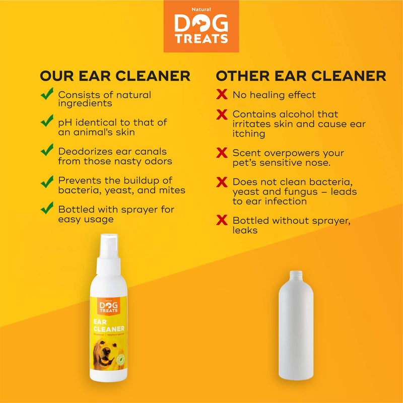 Premium Dog Ear Cleaner, 100% Natural & Vet Approved, Stop Itching, Head Shaking & Smell, 125 ml 4.2 oz 125 ml (Pack of 1) - PawsPlanet Australia