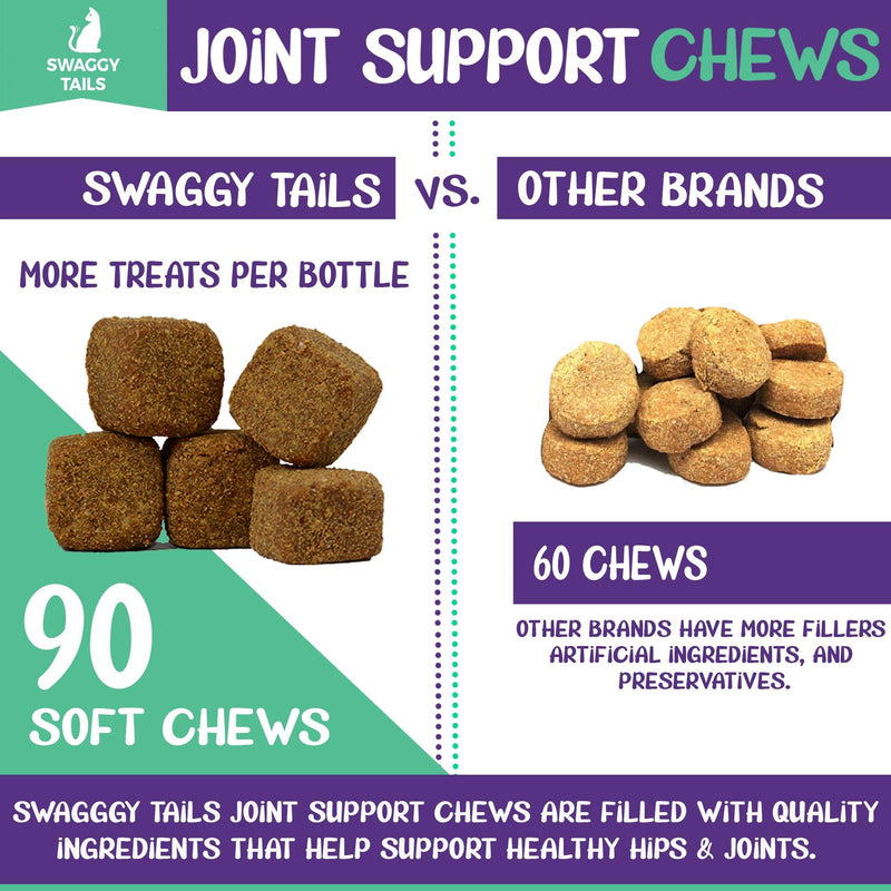 [Australia] - SWAGGY TAILS Glucosamine for Cats, Joint Inflammation Supplement, 90 Cat Joint Chews - Joint Support for Cats with MSM, Chondroitin, Antioxidants - Premium Arthritis Pet Supplements 