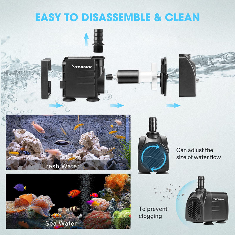 VIVOSUN 480GPH Submersible Pump(1800L/H, 25W), Ultra Quiet Water Pump with 7.2ft High Lift, Fountain Pump with 5ft Power Cord, 3 Nozzles for Fish Tank, Aquarium, Statuary, Hydroponics - PawsPlanet Australia