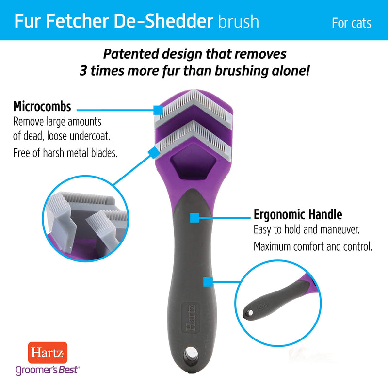 Hartz Groomer'S Best Fur Fetcher Deshedder Cat Brush, Deshedding Cat And Kitten Brush For All Sizes To Remove Loose Hair & Help Cat Shedding De-Shedder Brush Cats - PawsPlanet Australia